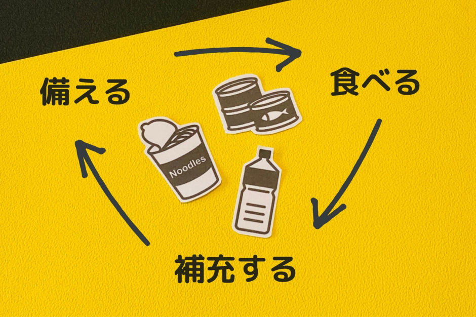 日頃のストックがカギ!「もしも」に備えてKuradashiを活用するコツ