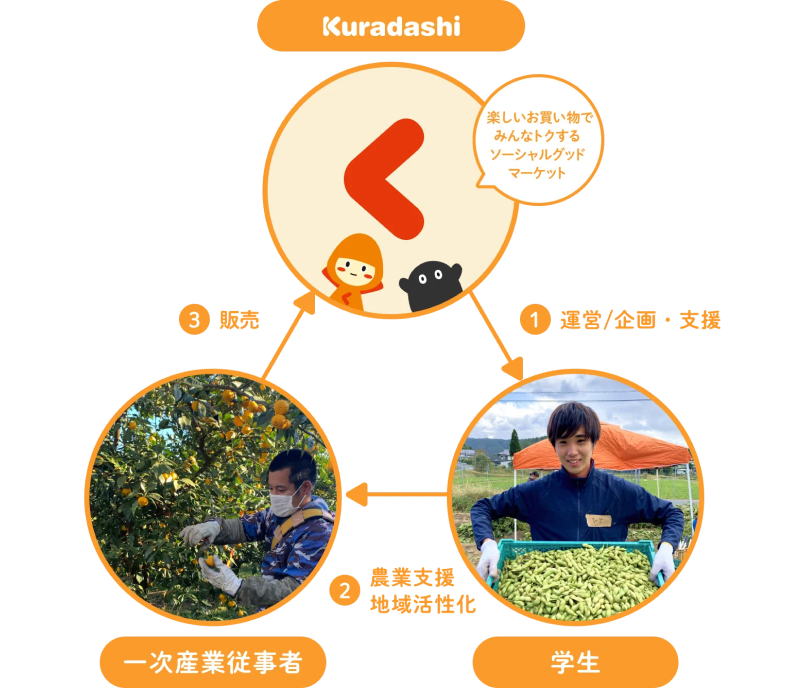 section.settings.title