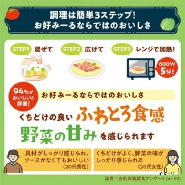 SHOWA「お好みーる」