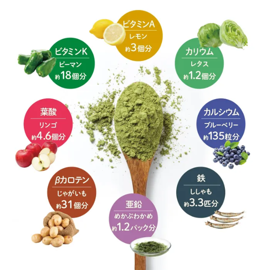 伊豆のめぐみ麹青汁」10包のお得通販|Kuradashi(クラダシ)で 伊豆のめぐみ麹青汁」10包のお得通販|Kuradashi(クラダシ)で