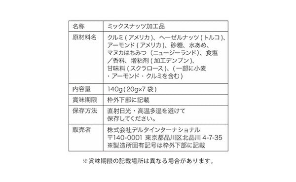 デルタ「一週間分のロカボナッツ マヌカハニー」