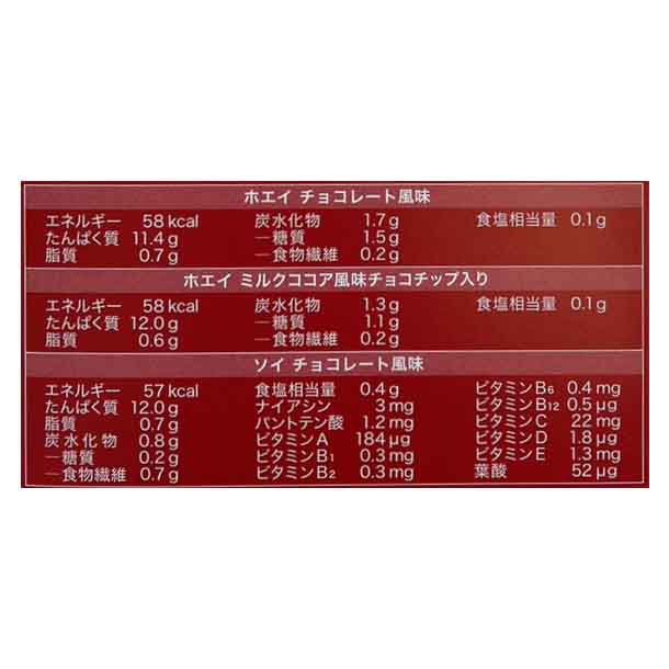 アルプロン「トライアルセット 15g」6袋のお得通販｜Kuradashi