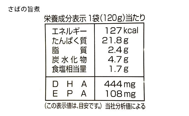 北海道産「さばの煮付け3種」120g×各8個