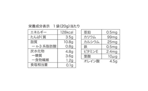 デルタ「一週間分のロカボナッツ マヌカハニー」