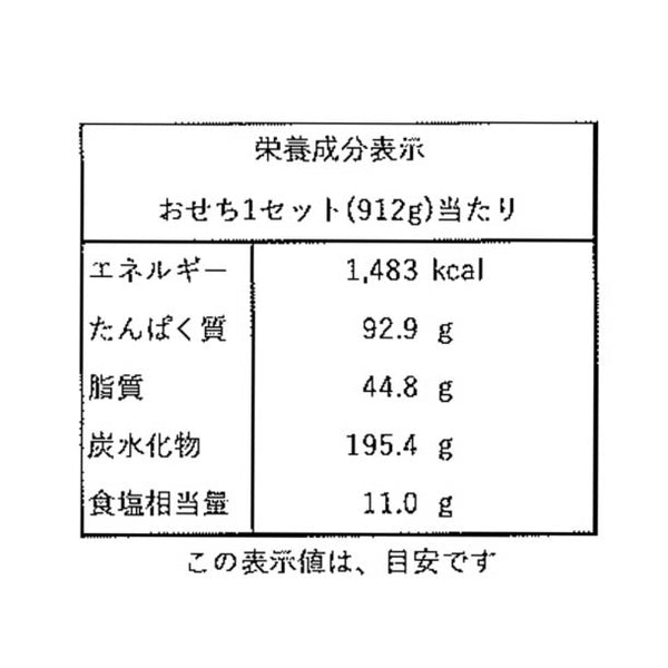 2025おせち「マンヨーケン オリジナルおせち和洋二段重」