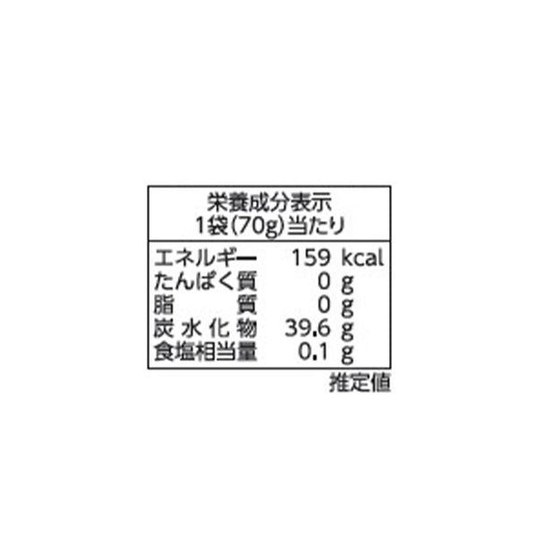 全農「瀬戸内産瀬戸内レモン フルーツソース」