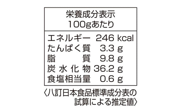 「手包みの味付けいなりもち」