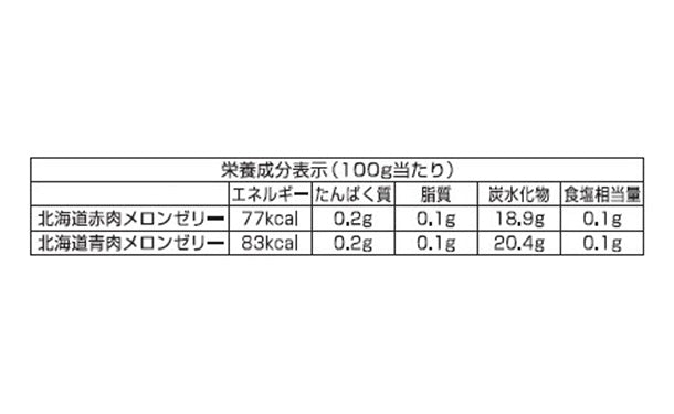 「北海道メロンゼリーギフト」9個入り×6箱