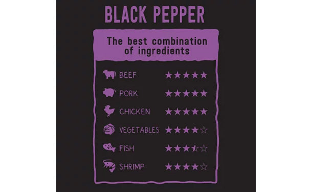 やみつきスパイス ブラックペッパー風味」50gのお得通販｜Kuradashi