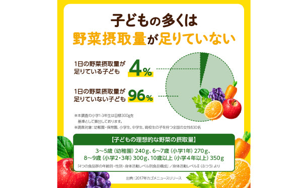 KAGOME「野菜生活すくすくサラダバナナオレベース」255ml×24本