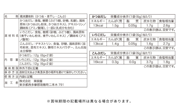 中村孝明監修 調味料＆和のアソートギフト（NKM-DO）」2箱セットの通販