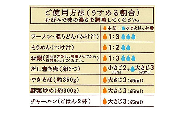 炭水化物大好きページ Mizkan「大好きだし。麺と鍋。えび香る魚介だし」500mlのお得通販