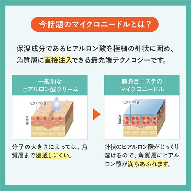 勝負目エステ」のお得通販｜Kuradashi(クラダシ)でフードロス・食品