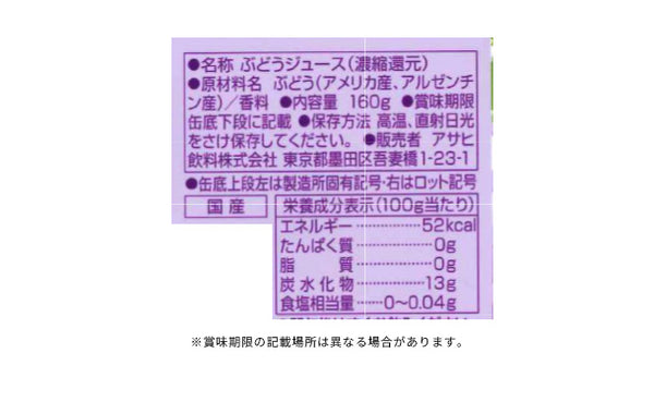 「すこやかカルピス＆ウェルチギフト（CWM3）」