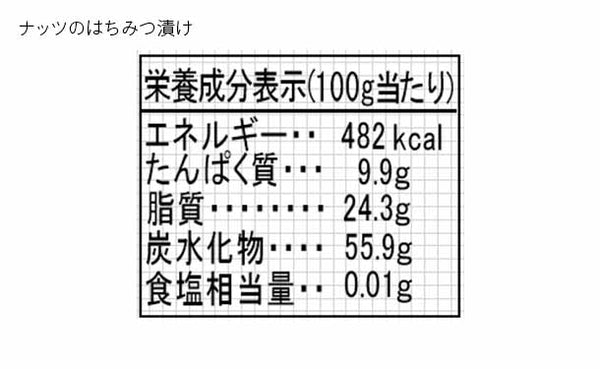 りせらや養蜂「はちみつ（春）＆はちみつナッツ」