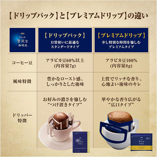 AGF「ちょっと贅沢な珈琲店 プレミアムドリップコーヒー ご当地飲み比べアソート（九州・関西・東海）」