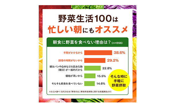 こめ出品ページ みかんスプレッド 1KG：HOSHIKO | スモールビジネスのための問屋