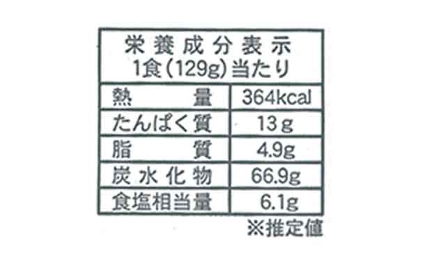 博多 長浜屋台ラーメン」19食セットのお得通販｜Kuradashi(クラダシ)で