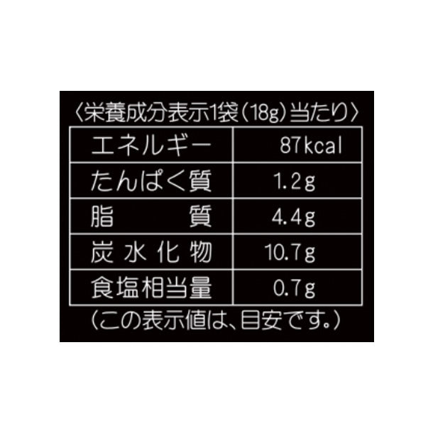 ひざつき「BLUE FIGHT 濃厚ポップコーン」18gのお得通販｜Kuradashi