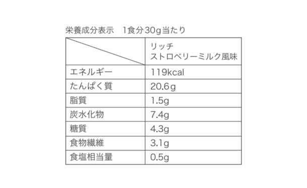 FUJIMI「パーソナライズプロテイン リッチストロベリーミルク」30g×30袋