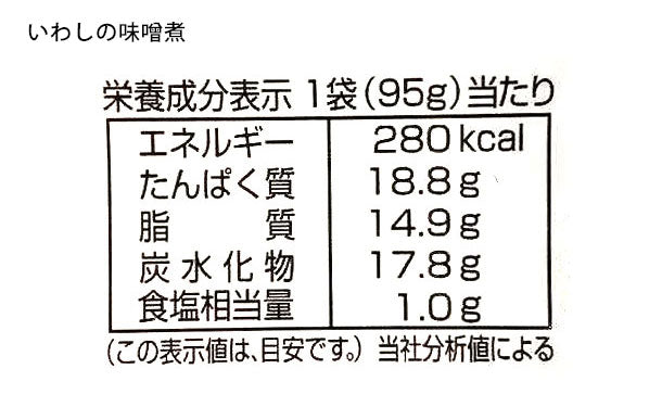 北海道産「いわしの煮付け3種」95g×各8個