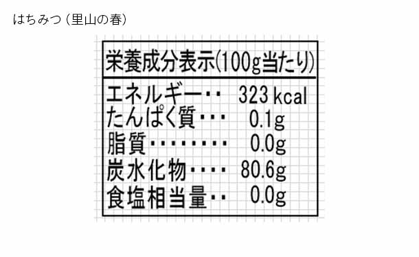 みはち) 送料分として りせらや養蜂「はちみつ3種セット（春・みかん・ナッツ）」計3本のお得