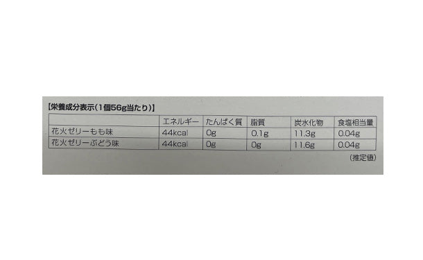 菓匠八「涼夏のしずく（HRS15）」7個×10箱