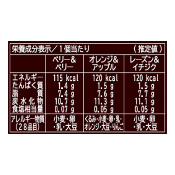 ショコラオーダーページ 中島大祥堂「贅沢フルーツのガトーショコラ 15号」のお得通販