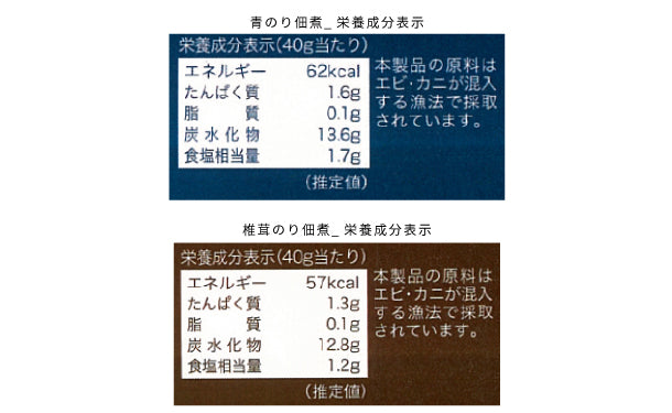 中村孝明監修 調味料＆和のアソートギフト（NKM-DO）」2箱セットの通販