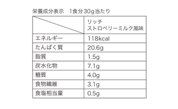 FUJIMI「パーソナライズプロテイン リッチストロベリーミルク」30g×30袋