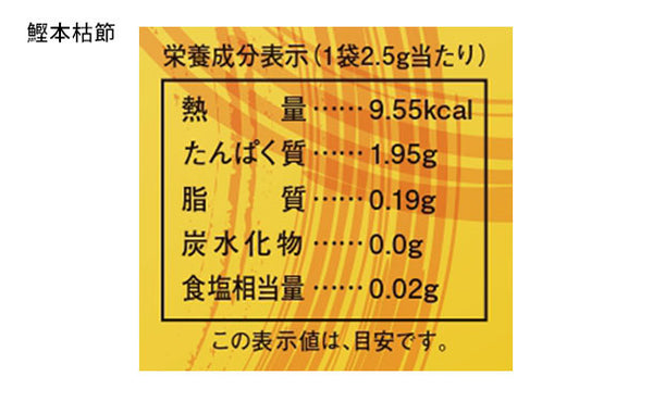 「風味百景 5852-25」