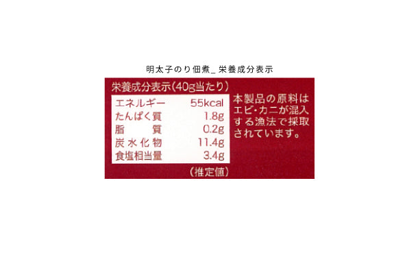 中村孝明監修 調味料＆和のアソートギフト（NKM-DO）」2箱セットの通販