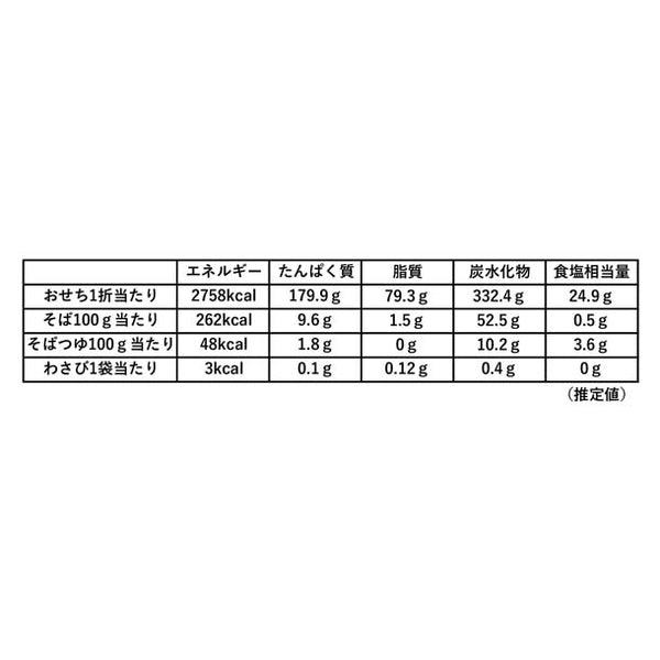 2025おせち「豪華和風三段重おせち 嬉包 年越しそば付」