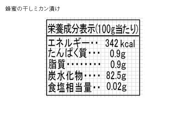 みはち) 送料分として りせらや養蜂「はちみつ3種セット（春・みかん・ナッツ）」計3本のお得