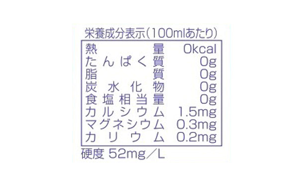 サーフビバレッジ「長期保存水」490mlのお得通販｜Kuradashi(クラダシ