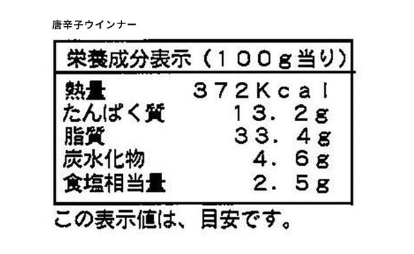 「唐辛子ウインナー＆黒胡椒ウインナー」