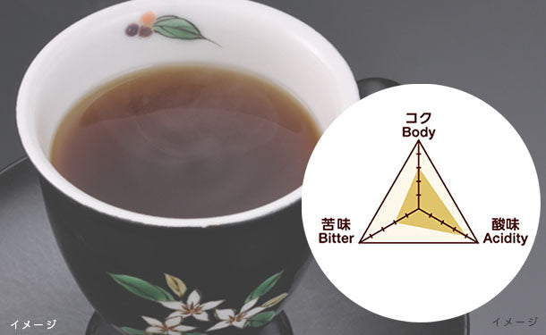 全ての 小川珈琲 スペシャルティコーヒーブレンド 002 (170g)×3袋