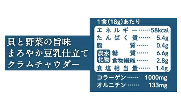 チュチュル「美活プロテイン温活ダイエットスープ5種」計16食×4セット