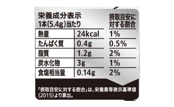 ネスレ「ネスカフェ エクセラ ブラックロースト スティック