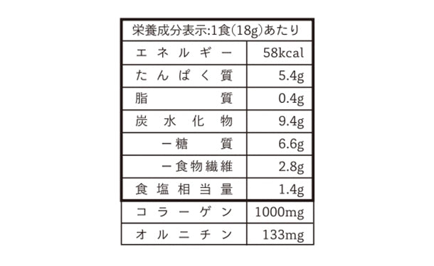 チュチュル「ダイエットクラムチャウダー 豆乳仕立て」24食×2セット