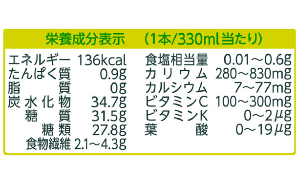 カゴメ「野菜生活100 Smoothie グリーンスムージー ゴールド＆グリーンキウイMix」330ml×24本