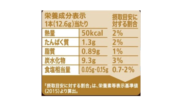 ネスレ「ネスカフェ ゴールドブレンド 大人のご褒美 カプチーノ」6本入×24箱