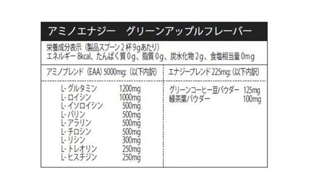 「ON オプティマムニュートリション アミノエナジー グリーンアップルフレーバ」270g×2個