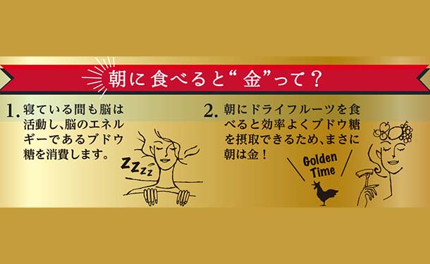 「朝に食べる金のフルーツ クランベリー＆カシューナッツ」33g×30袋