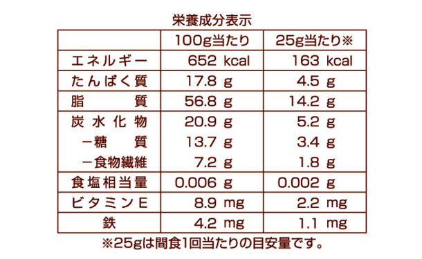 共立食品「素焼きミックスナッツ 徳用」200g×12袋