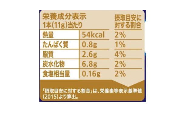 ネスレ「大人のご褒美 ロイヤルミルクティー」6本入×24箱