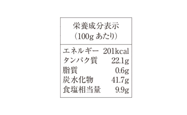 鹿児島県産「乾燥あおさのり」20g×3袋の通販｜Kuradashiでフードロス