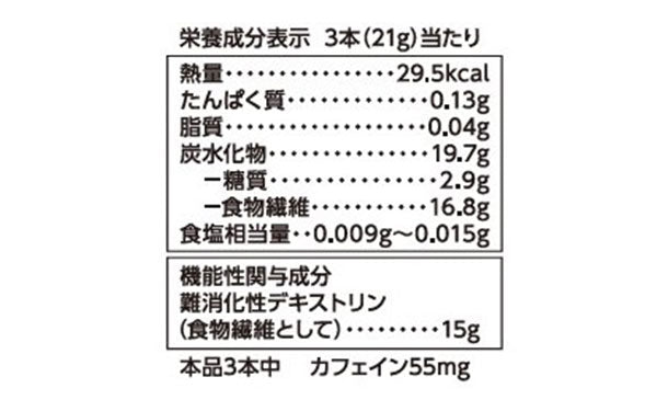 日清オイリオ「食事のおともに食物繊維入り緑茶（36本入）」4箱の通販