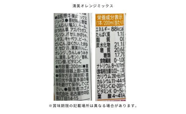 カゴメ「潤い日和」200ml×48本