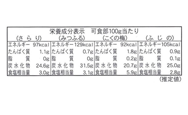 「特選紀州南高梅 岩惣の梅 一粒梅干し」